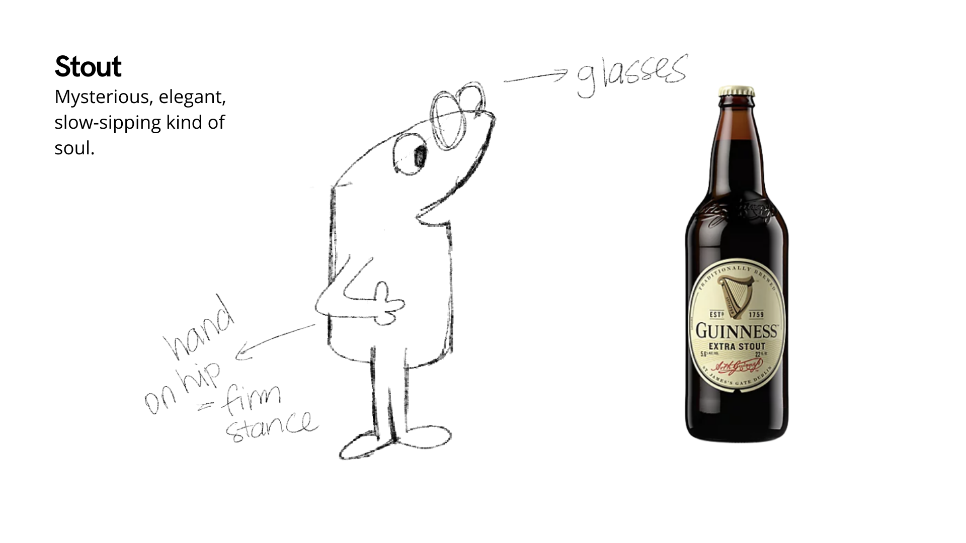 Stout sketch: mysterious, elegant.